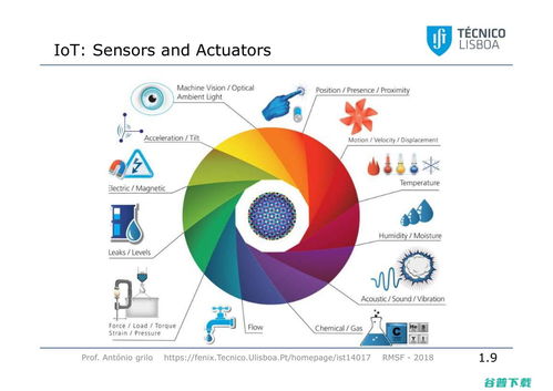 MCU 物联网拥抱人工智能的幕后英雄与跨界服务桥梁
