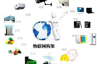 物联网应用技术涉及哪些方面？——从感知到服务的完整技术图谱